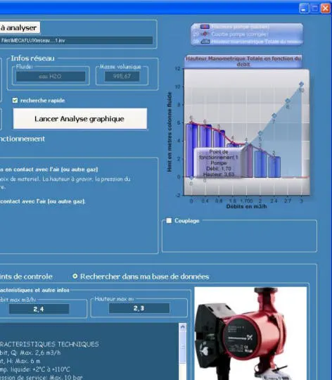 calcul point fonctionnement pompe